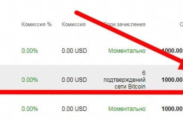 Как купить битки на блэкспрут