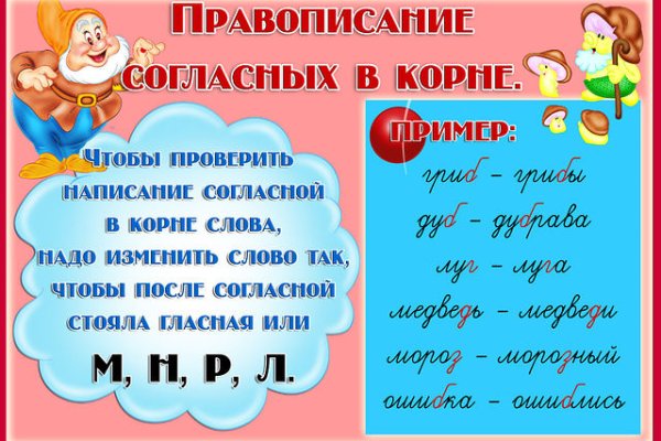 Сайт меги ссылка для тор